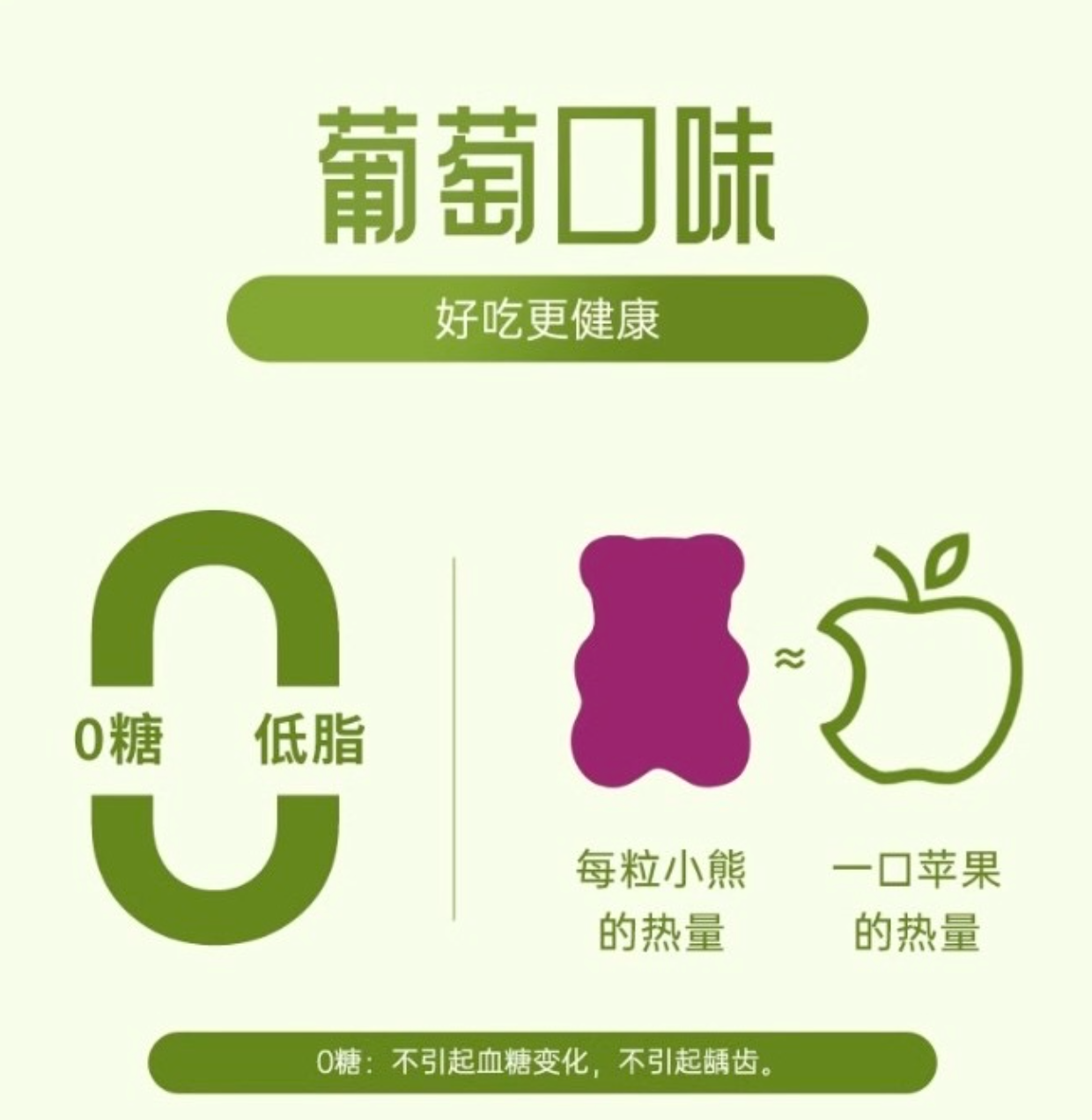Unichi南非醉茄小熊60粒